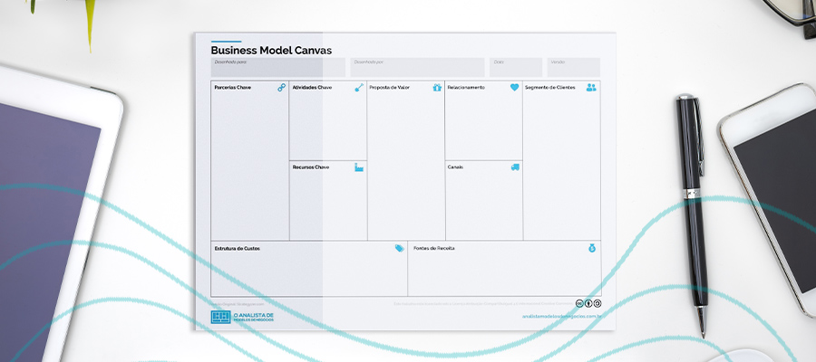 Business Model Canvas